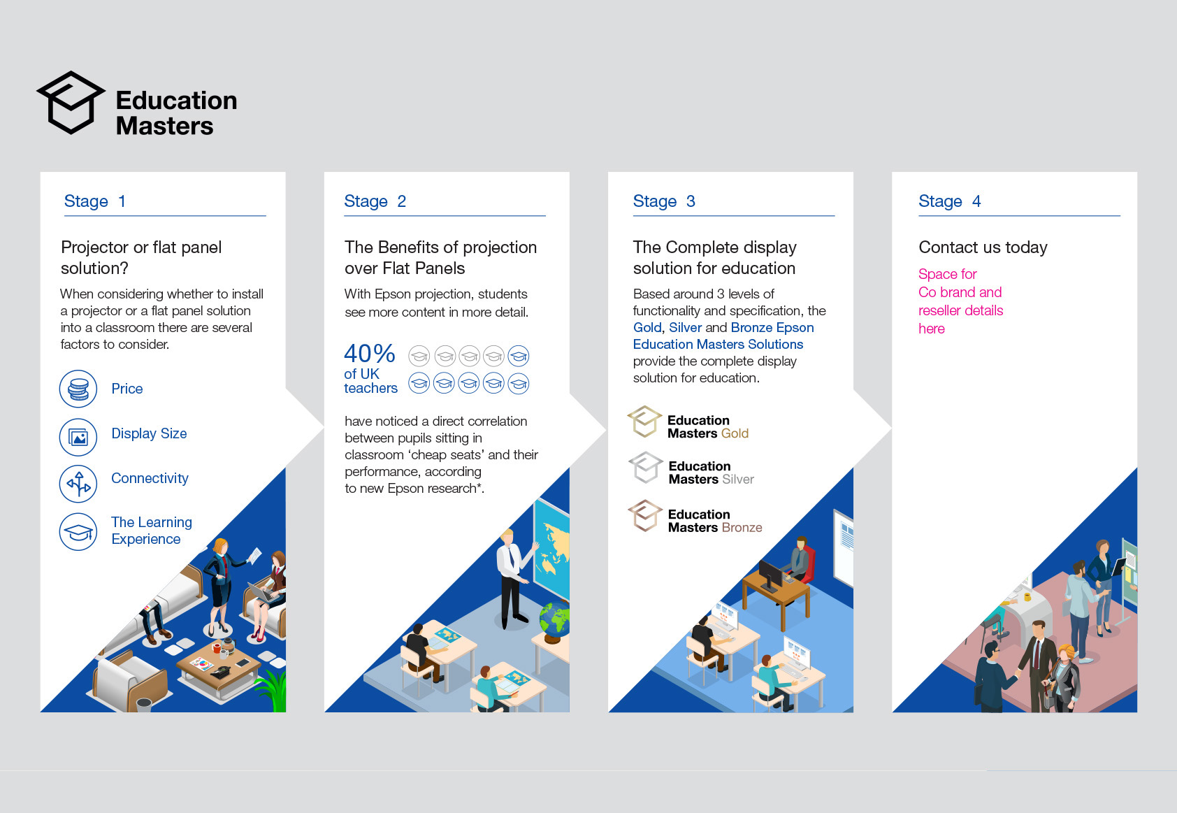 Design and layout panel graphics with isometric illustratiuons of various education rooms