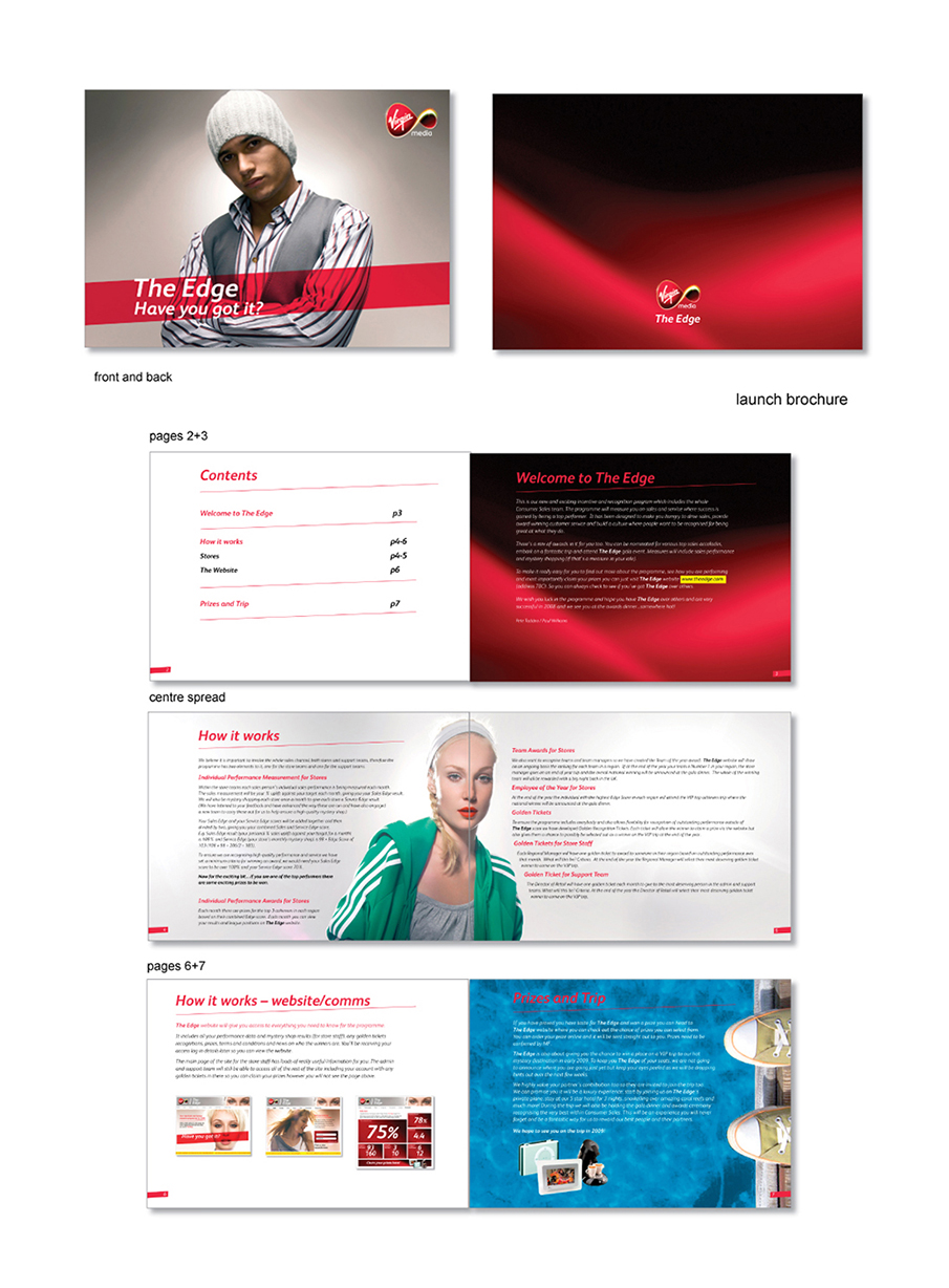 Rewards and recognition concept layouts